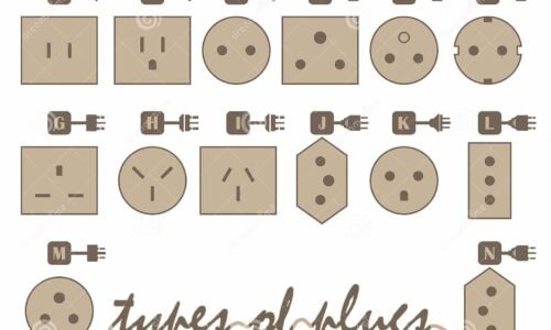 Travel Adapters and Electrical Voltage Types in Nepal